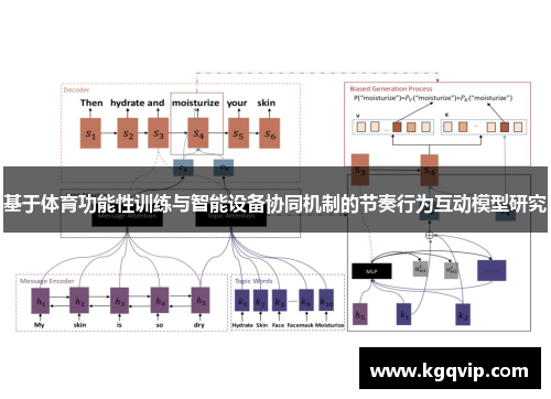 基于体育功能性训练与智能设备协同机制的节奏行为互动模型研究
