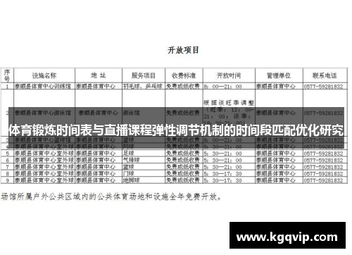 体育锻炼时间表与直播课程弹性调节机制的时间段匹配优化研究